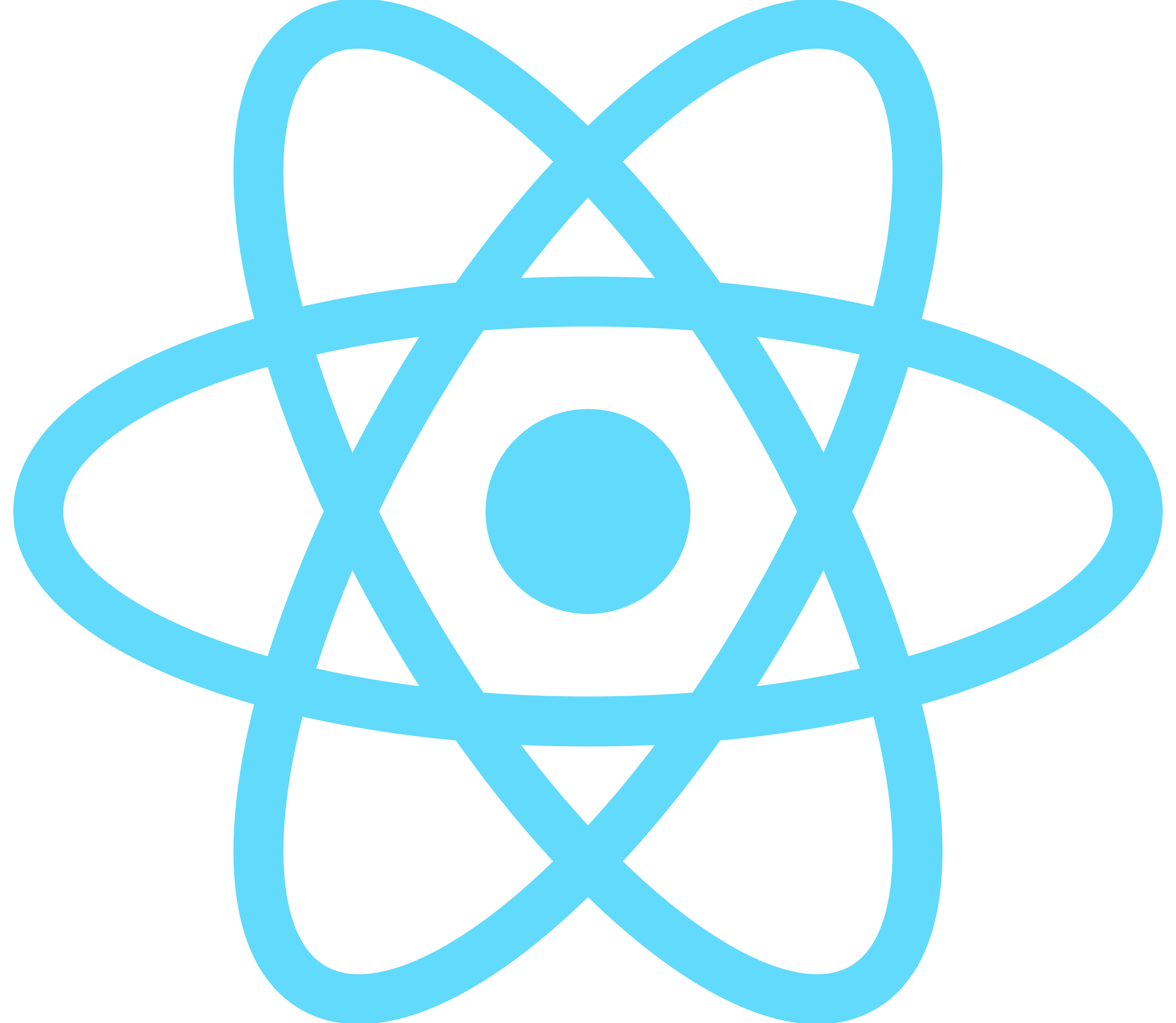 React React