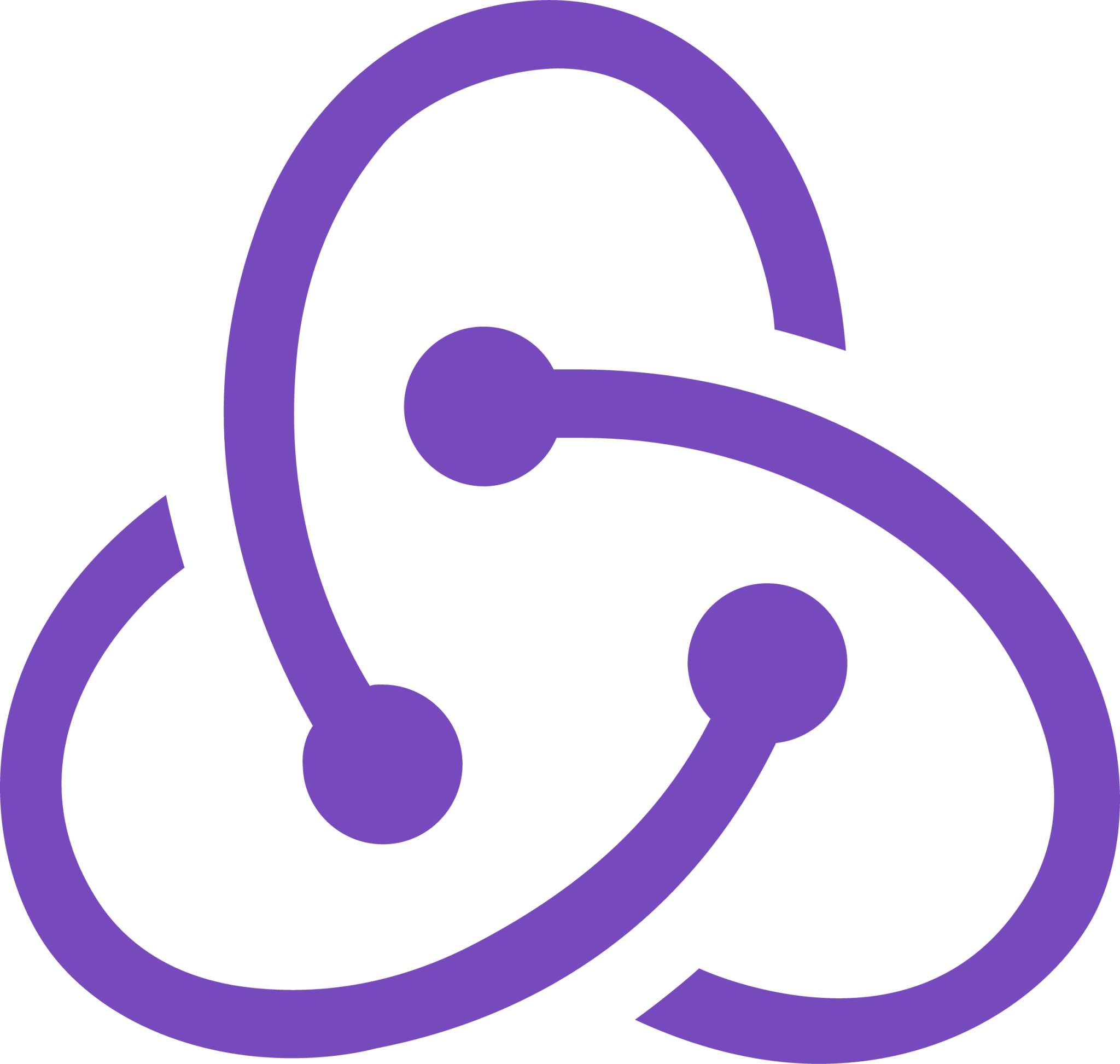 Redux Redux